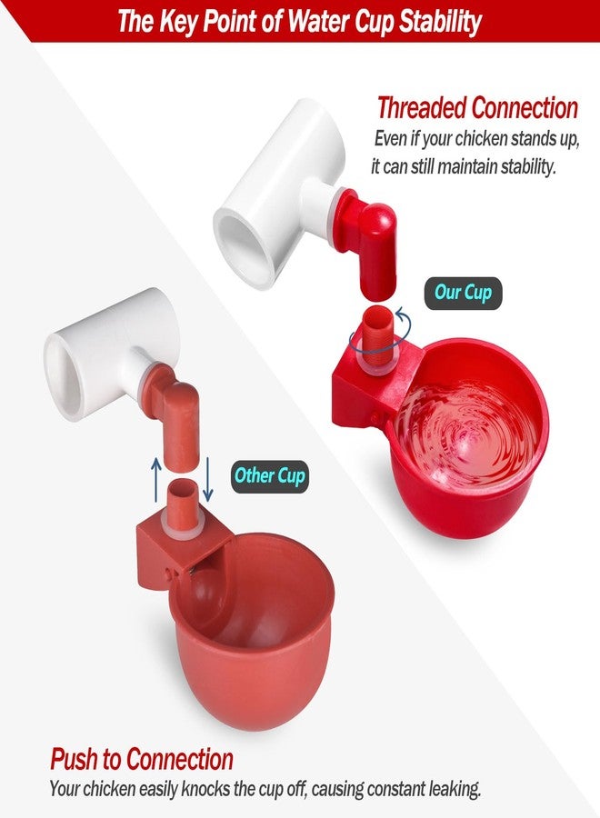 letsFix Automatic Chicken Watering System with 1/2" PVC Pipe & Hose Connector Kit, Leak-Proof and Easy-Assembly Chicken Drinker for Coops, Compatible with Water Tanks - Image 5