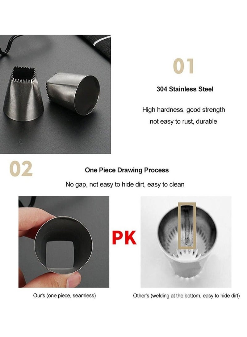 Captaintech Large Piping Cakes Decoration, icing tips set Cake Decorating Supplies for Baking with Reusable, Cake Decorating Tip Set, Stainless Steel Kitchen Gadgets Decor for Cookie Icing, Cake, Cupcake (Type 4 - Image 2