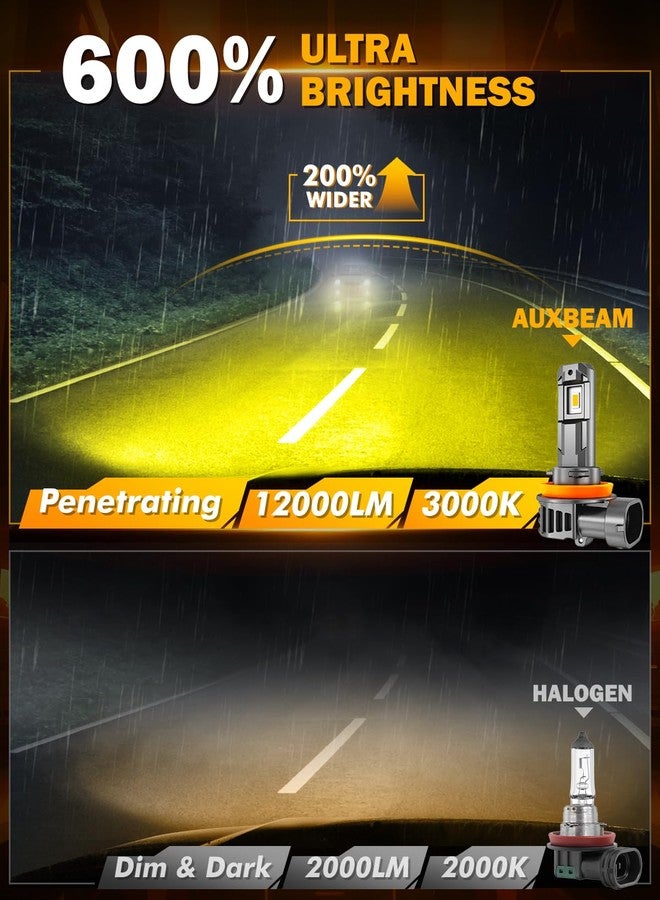 أوكسبيم مصابيح ضباب Auxbeam H11 H8 H9، بقوة 12000 لومن ودرجة حرارة لون 3500 كلفن (أصفر ذهبي)، إضاءة قوية للطرق الوعرة، سهلة التركيب والتشغيل، عبوة من قطعتين - Image 3