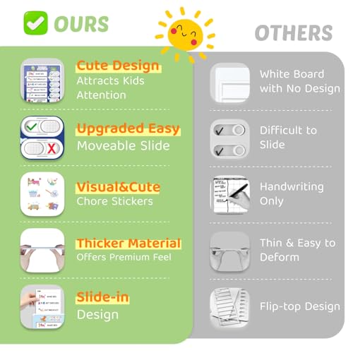 CustomMaster 3 in 1 Bedtime/Morning/Daily Routine Chart for Kids, Magnetic Chore Chart for Kids with Cute Chore Stickers, Visual Schedule for Kids with Autism, Cute to Do List Checklist for Kids - Image 2