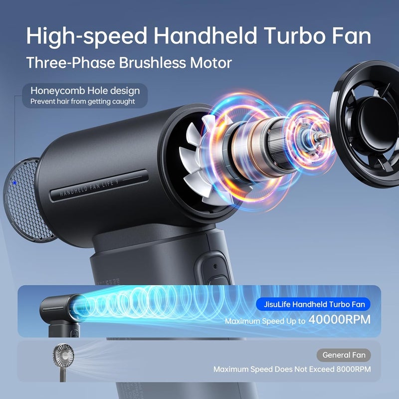 JISULIFE Portable Handheld Fan Life9, Turbo Power High Speed Air [12H Max Cooling Time], 5 Gear Wind, 3600mAh Rechargeable, Mini Pocket Design, Personal Fan for Travel Concerts Cruise Makeup - Black - Image 2
