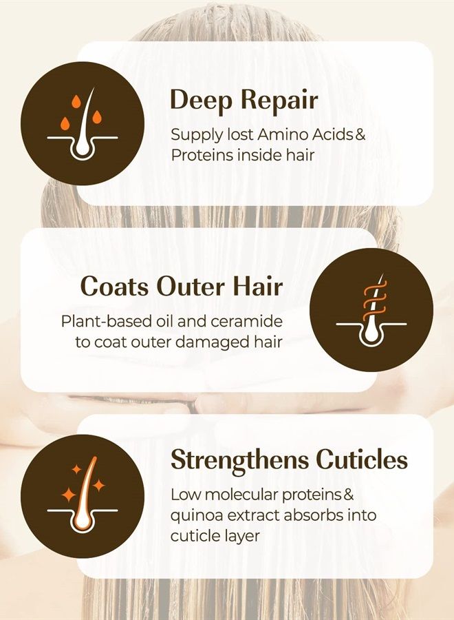 CP-1 علاج الشعر الفاخر، شعر تالف، 250 مل - Image 1