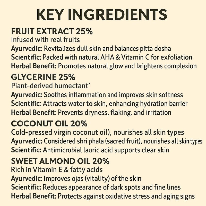 ZOHVIA Fruit Soap Bar 44oz Handmade Herbal Cleanser with Papaya Orange Mango Extracts Moisturizing Glycerine Hydrating for Dry Skin Natural Ayurvedic Vegan Face and Body Soap for Glow - Image 3