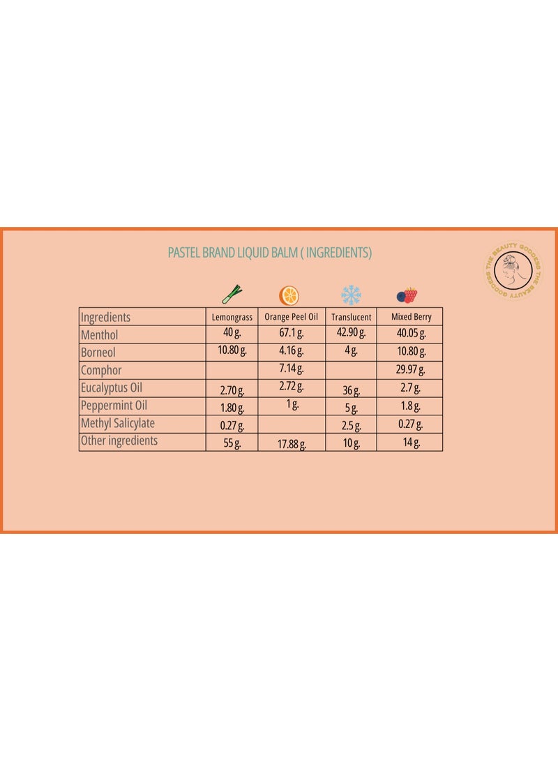 باستيل ليكويد بلسم – شفاف - Image 3