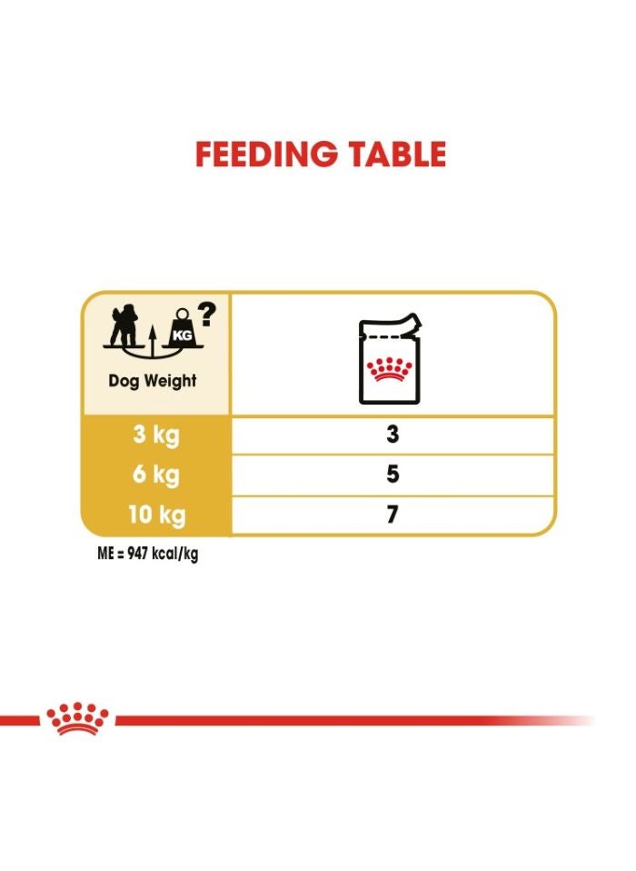 ROYAL CANIN Breed Health Nutrition Poodle Adult (WET FOOD - Pouches) 12 x 85g - Image 5