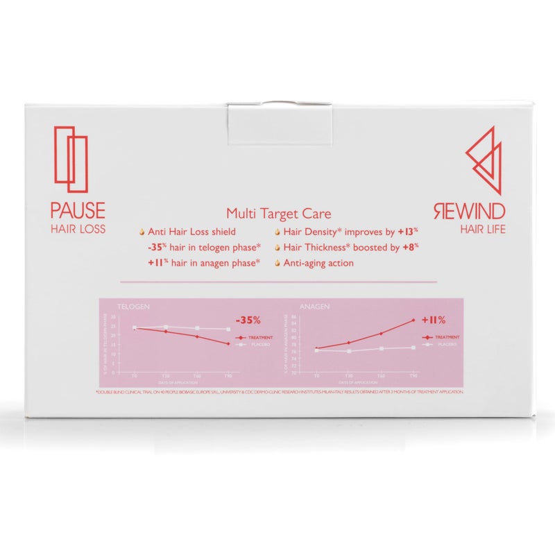 FOLTENE Hair Regrowth Treatment for Women â€“ Hair Serum for Hair Growth with Tricalgoxyl â€“ Anti-Thinning Scalp Formula for Thicker, Stronger Hair â€“ Free from Parabens & Sulfates â€“ 12 Vials - Image 3