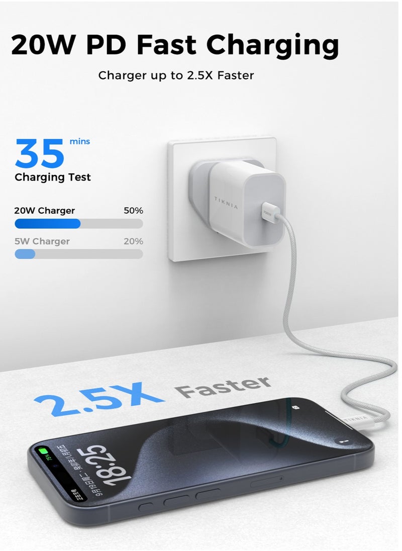 TIKNIA USB C Charger Plug, TIKNIA Power Adapter PD 20W Charging Adaptor Type C Charge Block Middle East, UK Plug Wall Charger Compatible with Tablet, Samsung Galaxy, iPhone (1M 60W USB C Cable Included)  - Image 2