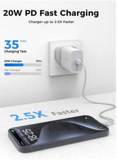 TIKNIA USB C Charger Plug, TIKNIA Power Adapter PD 20W Charging Adaptor Type C Charge Block Middle East, UK Plug Wall Charger Compatible with Tablet, Samsung Galaxy, iPhone (1M 60W USB C Cable Included)  - Image 2