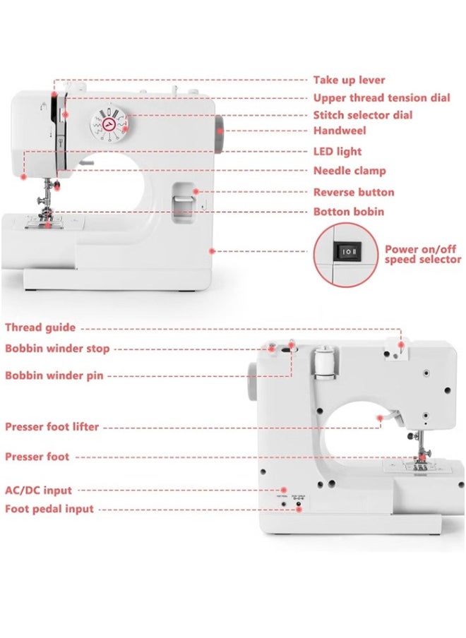 Joshberg - Sewing Machine,Sewing Machine for Beginners,Mini Sewing Machine with 12 Built-In Stitches,Dual Speed,Two Thread,Adjustable Speed with Foot Pedal - Image 1