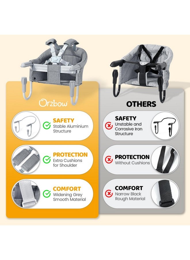 Orzbow Orzbow Hook On High Chair, Portable Table Highchair Seat for Babies & Toddlers 6-36 Months, Collapsible Clip On Counter High Chair with Carry Bag for Travel, Home and Restaurant, Easy Clean, Gray - Image 5