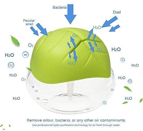 Ssanvi Humidifiers For Large Room, Bedroom Ultrasonic Humidifier For Cold And Cough Relief, Whisper-Quiet Cool Mist Humidifier For Baby, Night Light, 360° Steam Nozzle,Essential Oil Allow - Image 4