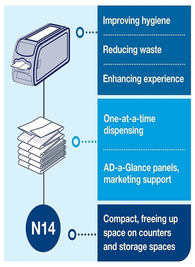 Tork Xpressnap Fit Natural Dispenser Napkin N14, Compostable 2-ply, 36 packs x 120 napkins, DX806E - Image 5