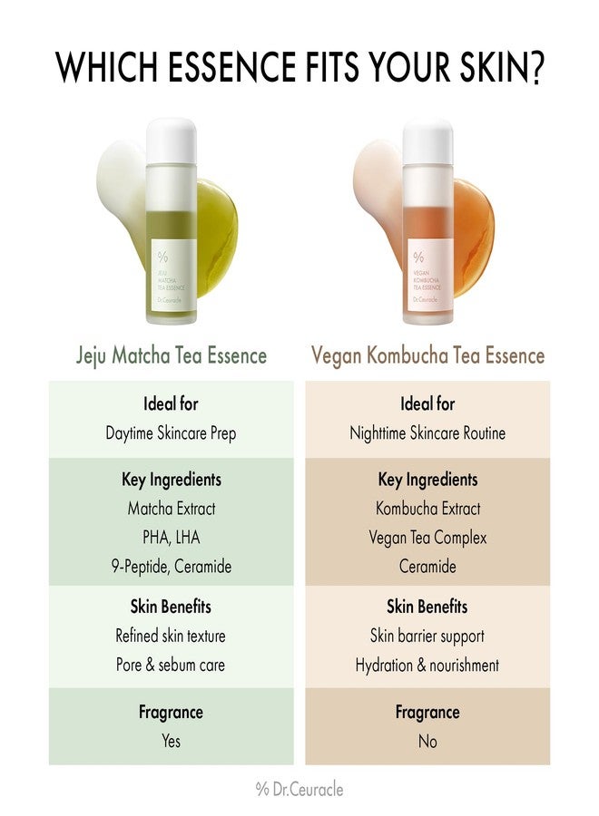 leegeehaam Dr.Ceuracle Jeju Matcha Tea Essence - Skin Purifying Milky Toner with Matcha Extract, 9-Peptide, Ceramide, Korean Skincare Essence (150 ml / 5.07 fl. oz. - Image 2