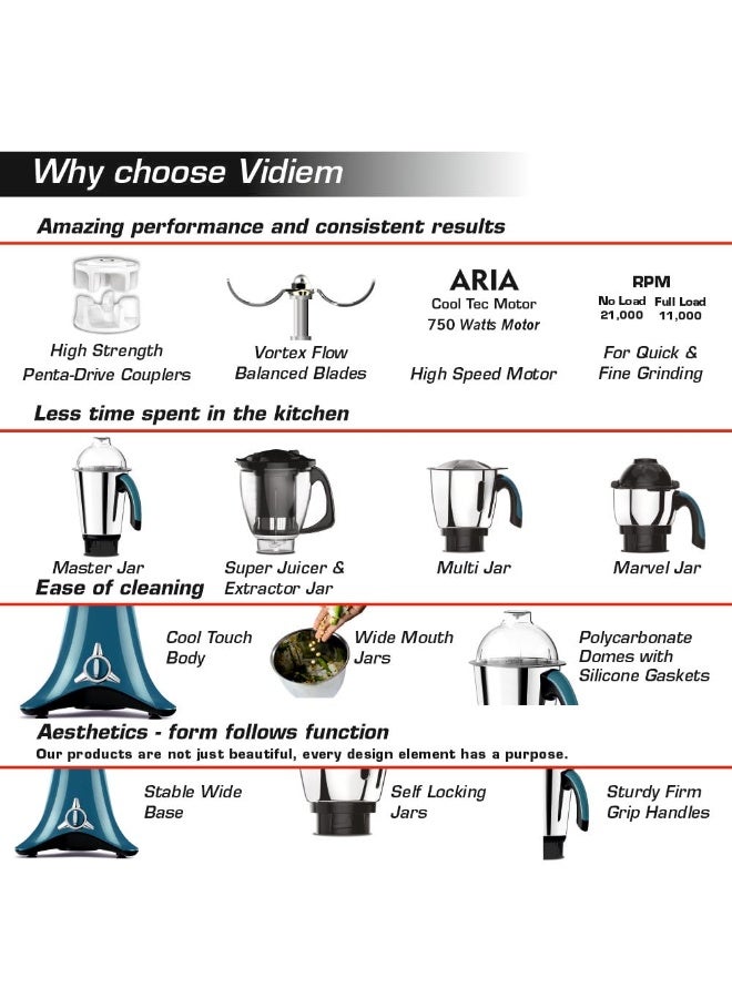 فيديم خلاط وطاحونة Vidiem Vstar Evo Plus بقوة 750 واط مع 4 أوعية | هيكل قوي من مادة ABS | شفرات من الفولاذ المقاوم للصدأ | أوعية ذات قفل ذاتي | ضمان على المحرك لمدة 5 سنوات وضمان على المنتج لمدة عامين – أزرق - Image 2