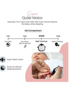 DMG TECH Baby Nail Trimmer Electric, Safe & Easy Penguin Style Baby Nail Clipper, Baby Nail File Grooming kit with 8 Grinding Heads  - Image 2