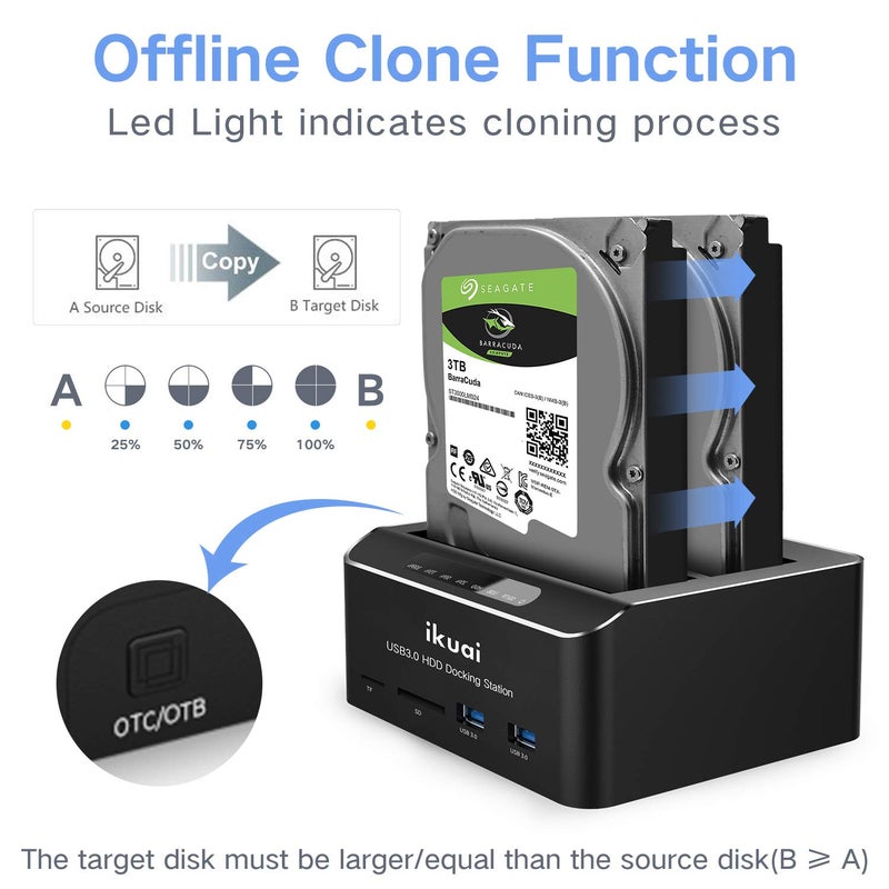 ikuai SATA to USB 3.0 Dual Bay Hard Drive Dock for 2.5"/3.5" SATA HDD SSD with Micro SD Card Reader 2 USB 3.0 Port, Offline Clone Function External Hard Drive Docking Station, 2X20TB and UASP Support - Image 2