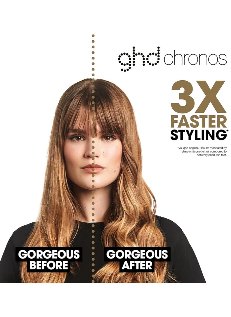ghd GHD Chronos Hair Straightener – 1” Professional Flat Iron with HD Motion-Responsive Technology | Ultra-Fast Straightener Iron | Frizz-Free, Sleek & Shiny Hair | No Heat Damage | 3X Faster Styling | 85% More Shine – White  - Image 4