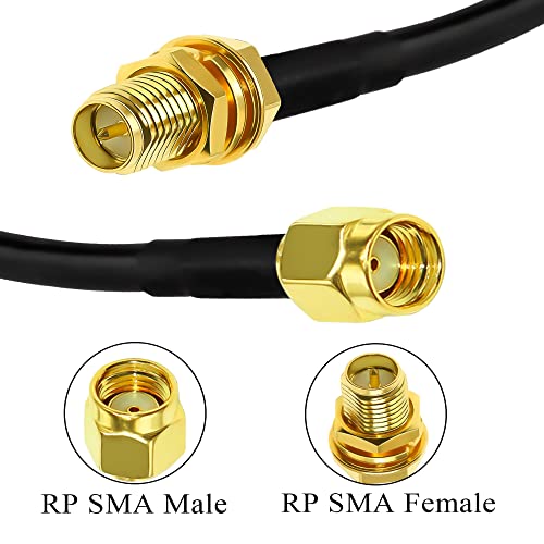 TUOLNK RG58 RP SMA Jumper Coax Cable, 32.8ft(10M) RP SMA Female to RP SMA Male Extension Cable, Low Loss 50ohm RP-SMA Coaxial Cable for WiFi Antenna, GPS Antenna - Image 3