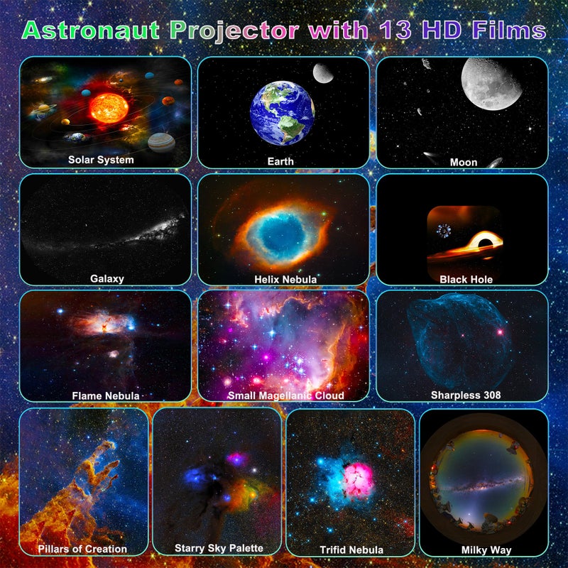 Ysonla Astronaut Galaxy Projector for Bedroom, HD Galaxy Light Projector with Timer and 360Â° Rotation, Planetarium Projector with 13 Film Discs and 9 Colors, Star Projector Gift for Kids - Image 2