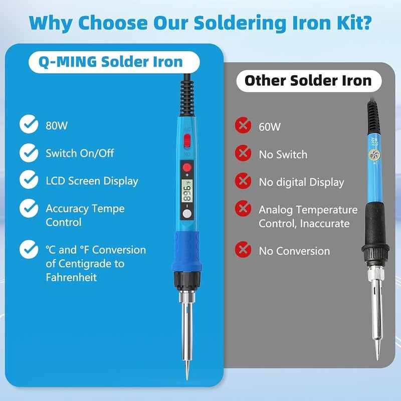 Q-MING Soldering Iron Kit, 80W 110V LCD Digital Solder Iron Pen with Ceramic Heater, Portable Welding Tools with 5pcs Tips, Stand, Solders Wire, Sponge, Paste, for Metal,Electric Repairs, DIY - Image 4