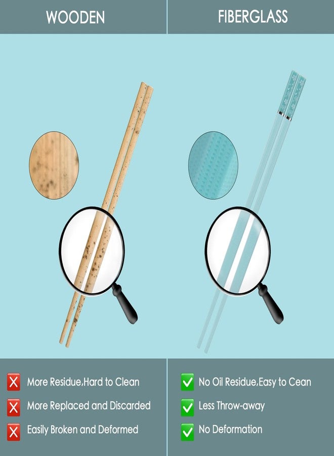 GLAMFIELDS Chopsticks Reusable Dishwasher Safe, 5 Pairs 9.5 Inches Premium Chop Sticks Set for Sushi, Ramen, Asian Cuisine, Matte Non-slip with Gift Case, Light Blue - Image 5