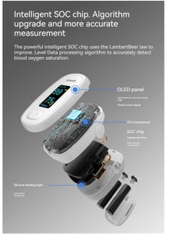 Yuwell Finger Pulse Oximeter  - Image 2