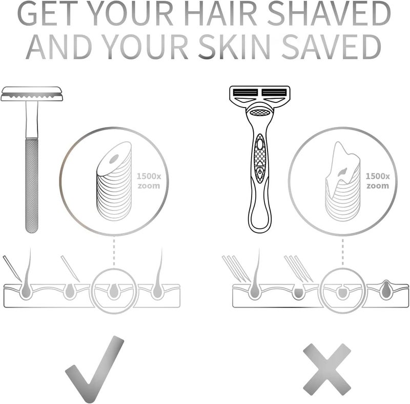 YOOJ ® Double Edge Safety Razor with 10 Safety Razor Blades, Razors for Men with Stand, Double Edge Safety Razors for Men, Suitable for Home, Travel (Silver) - Image 5