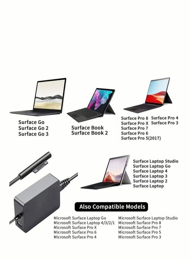 NIBEMINENT Surface Pro Charger 65w Microsoft Surface Pro Charger 15V 4A Surface Charger Compatible with Microsoft Surface Pro 8/7/6/5/4/3 Surface Book 2/1 Surface Go 3/2/1 Tablet Laptop Charger - Image 4