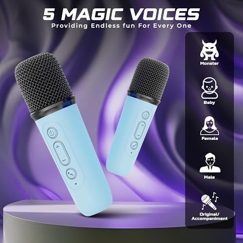 PunnkFunnk JollyBeats Wireless Mini Karaoke Speaker with Dual Mic RGB Lights & Voice Effects 10W Powerful Sound Bluetooth 5.3 10H Playtime Multi-Play Modes Type-C Fast Charging(Blue) - Image 4
