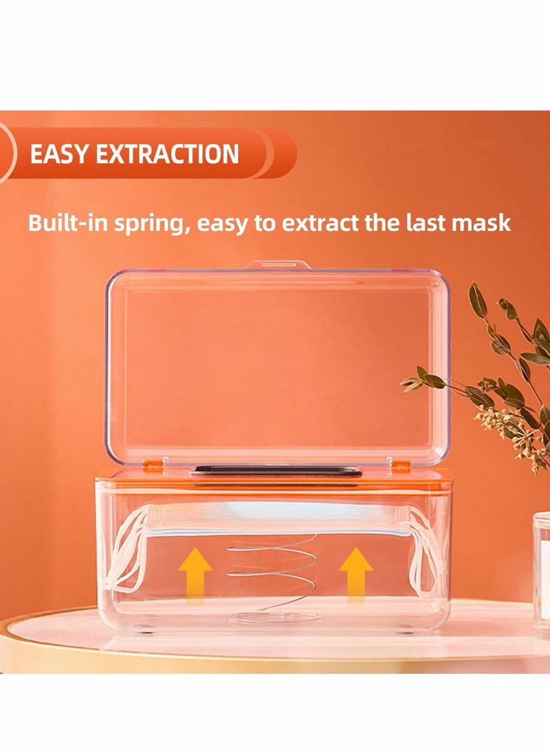 Excefore - Mask Storage Box with Lid and Wire Spring, Masks Container for Office and Home, Storage Case Organizer for Facial Masks, Clear Acrylic Tissue Holder - Image 1