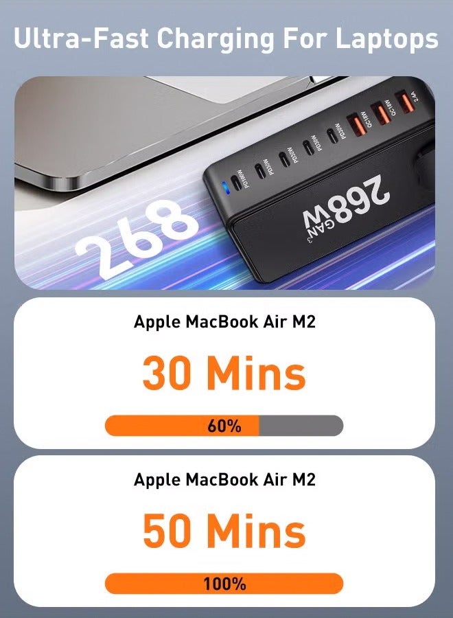 268W USB C Charger Charging Station - 5 Type-C Ports (100W, 4x 30W) and 3 USB Ports (QC18W) - Portable Desktop USB Charging Station PD QC DC for Mac-Book,Smartphone, I-Pad,Smartwatch - Image 4