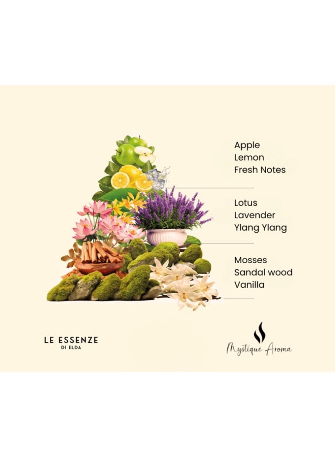 Diamante Ylang & Ylang - Image 3