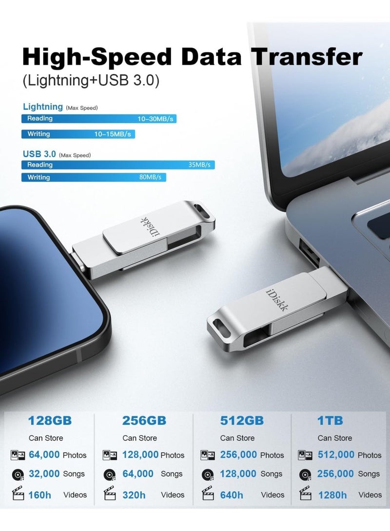 آيديسك ذاكرة فلاش iDiskk بسعة 64 جيجابايت بتقنية USB 3.0 OTG لأجهزة iPhone/iPad/PC - ذاكرة خارجية عالية السرعة فضية - Image 2