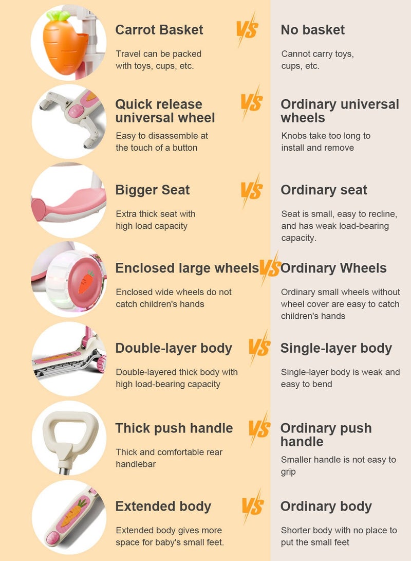 MaBaby 6-in-1 Children's Scooter with Flashing Light Wheels, for 1-12 years Baby Boys and Girls, with Adjustable Handle, Seat and Storage Basket - Image 2