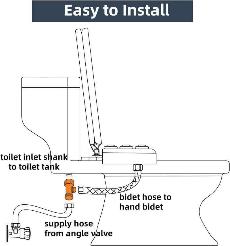 Hibbent Bidet T Adapter, Metal T Valve for Bidet(7/8” x 7/8” x 3/8”) or (15/16" x 15/16" x 9/16"), 3 Way Tee Connector Bidet Attachment for Toilet - Image 4