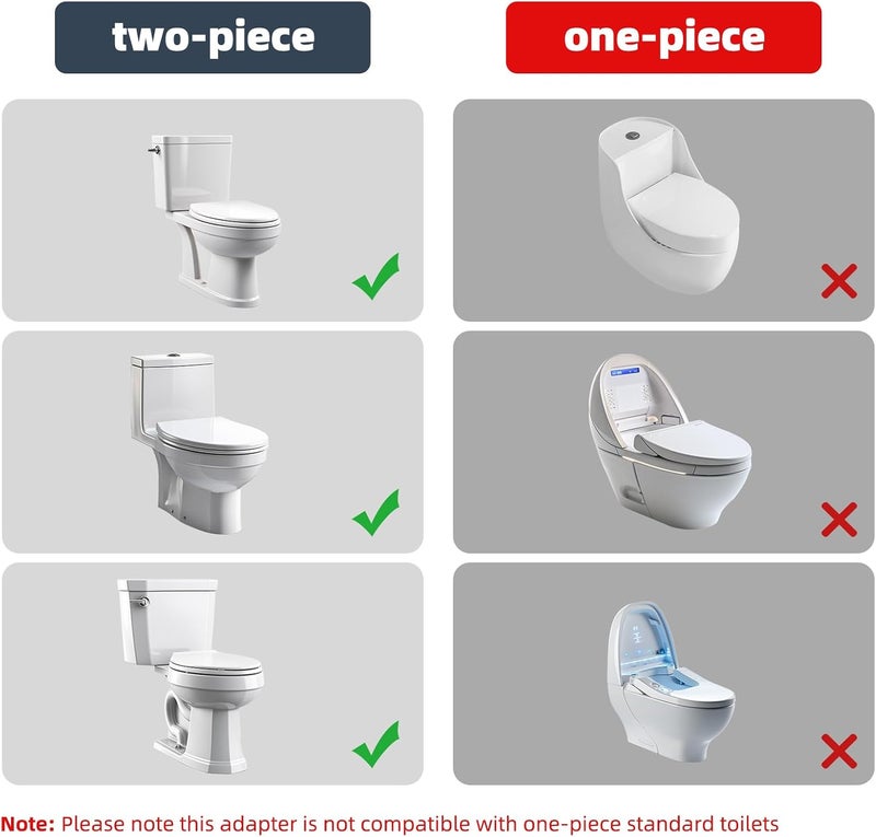 Hibbent Bidet T Adapter, Metal T Valve for Bidet(7/8” x 7/8” x 3/8”) or (15/16" x 15/16" x 9/16"), 3 Way Tee Connector Bidet Attachment for Toilet - Image 5