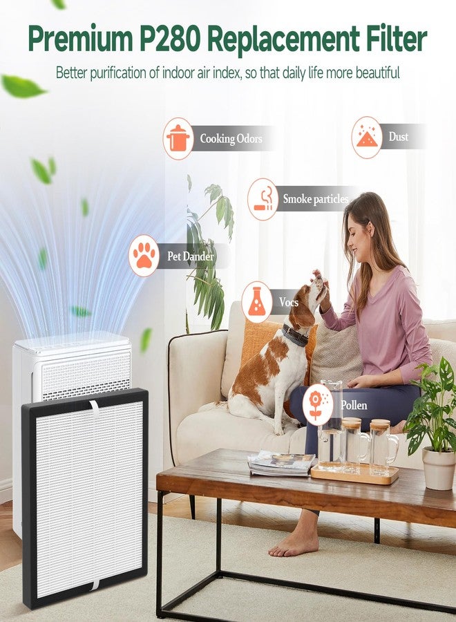 XBWW 4 Packs P280 P260 Replacement Filters Compatible with TPLMB / YARIKI P280 and AIUZLK P260 Air Cleaner Purifier, 3-in-1 Nylon Pre-Filter,Premium Filter,Activated Carbon Filter, Part # P280-RF, White - Image 3
