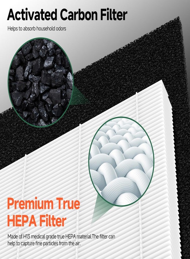 XBWW 4 Packs P280 P260 Replacement Filters Compatible with TPLMB / YARIKI P280 and AIUZLK P260 Air Cleaner Purifier, 3-in-1 Nylon Pre-Filter,Premium Filter,Activated Carbon Filter, Part # P280-RF, White - Image 5