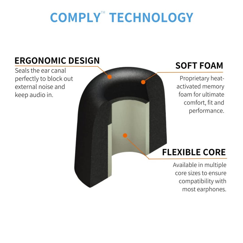 Comply 200 Core Series | Memory Foam Replacement IEM Ear Tips for Sennheiser, Bang Olufsen, Sony & More | Superior Noise Isolation, Ultimate Comfort, Secure Fit | Black, Medium (3 Pairs) - Image 4