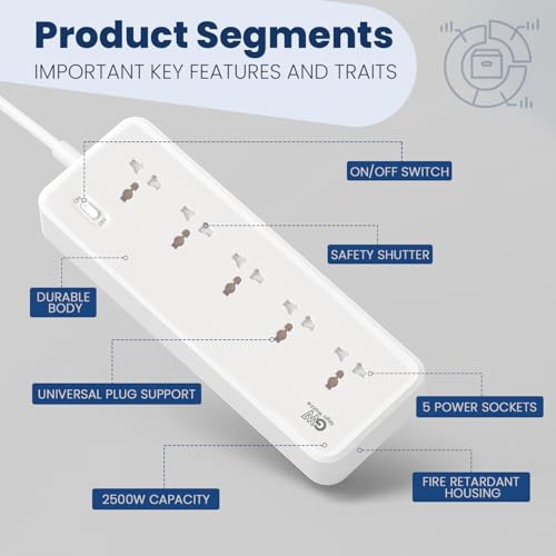 GIGAWATTS 5-in-1 Power Extension Board 5 Universal Sockets 2500W 2Mtr Heavy Duty Cord 250V Fireproof Child-Safe Surge Protector for Home Appliances Travel & Outdoor Power Tools (6 Months Warranty) - Image 3