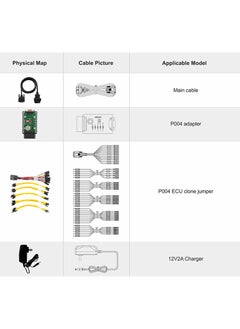 OBDSTAR Car Ecu Tcu Bcu Programmer Dc706 EcuTool Full Version for Car and Motorcycle  - Image 2