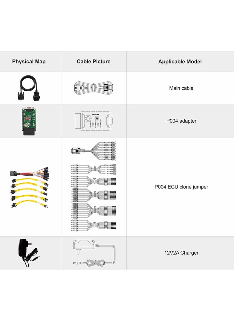 OBDSTAR - Car Ecu Tcu Bcu Programmer Dc706 EcuTool Full Version for Car and Motorcycle - Image 1