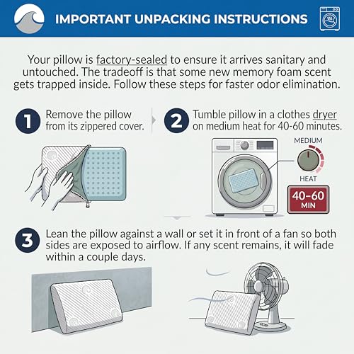 Bluewave Bedding Extra Slim Max Cool CarbonBlue Gel Memory Foam Pillow for Stomach and Back Sleepers - Thin, Flat Design with Advanced Cooling (1.75-Inch Height, Standard Size) - Image 2