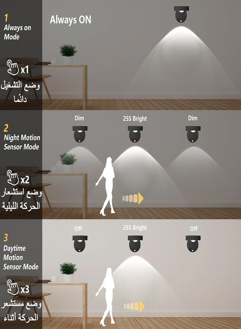 مستشعر مصباح الحائط صورة مستشعر مصباح عين القطة مصباح قابلة لإعادة شحن 360 درجة إضاءة التناوب مع التحكم عن بُعد (أسود)  - Image 2