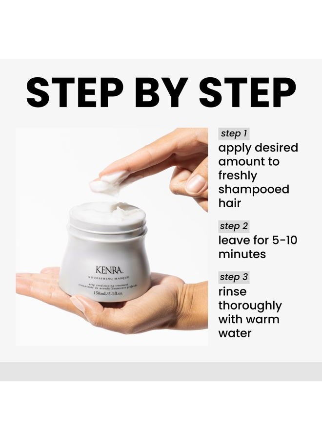 Kenra Nourishing Masque | Deep Conditioning Treatment | Replenishes Moisture & Conditions | Repairs & Rejuvenates Dry, Damaged Hair | Provides Radiant Shine| All Hair Types | 5.1 fl. Oz - Image 4