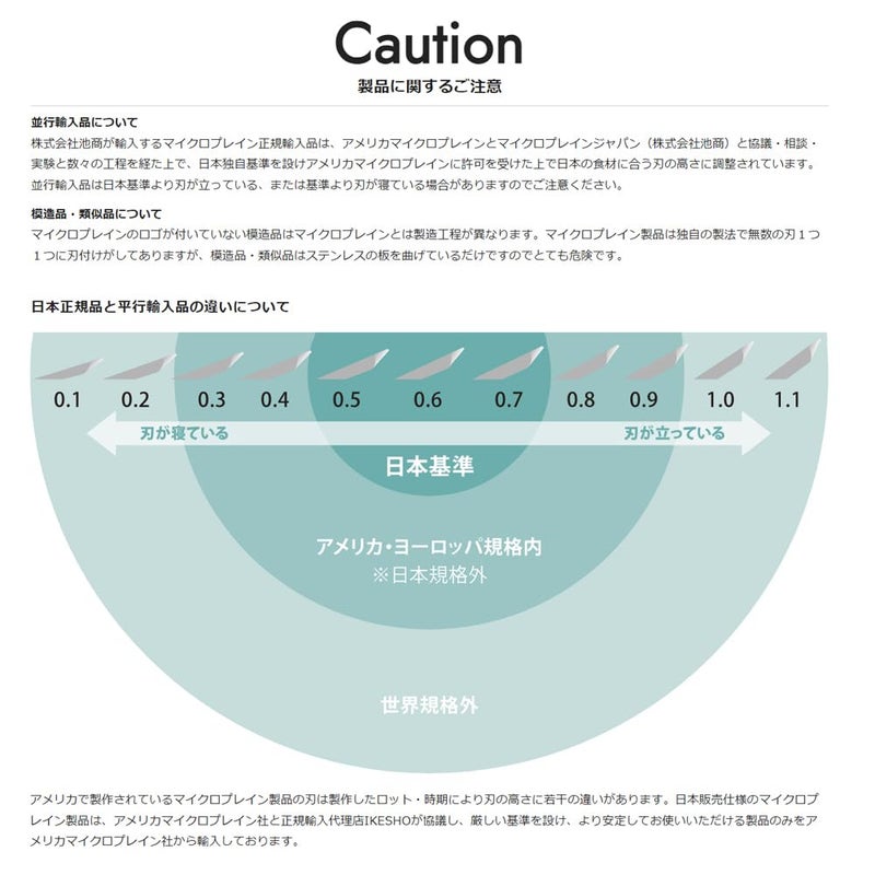 Microplane Premium Classic Series Lime Zester and Parmesan Grater (Green) - Image 1