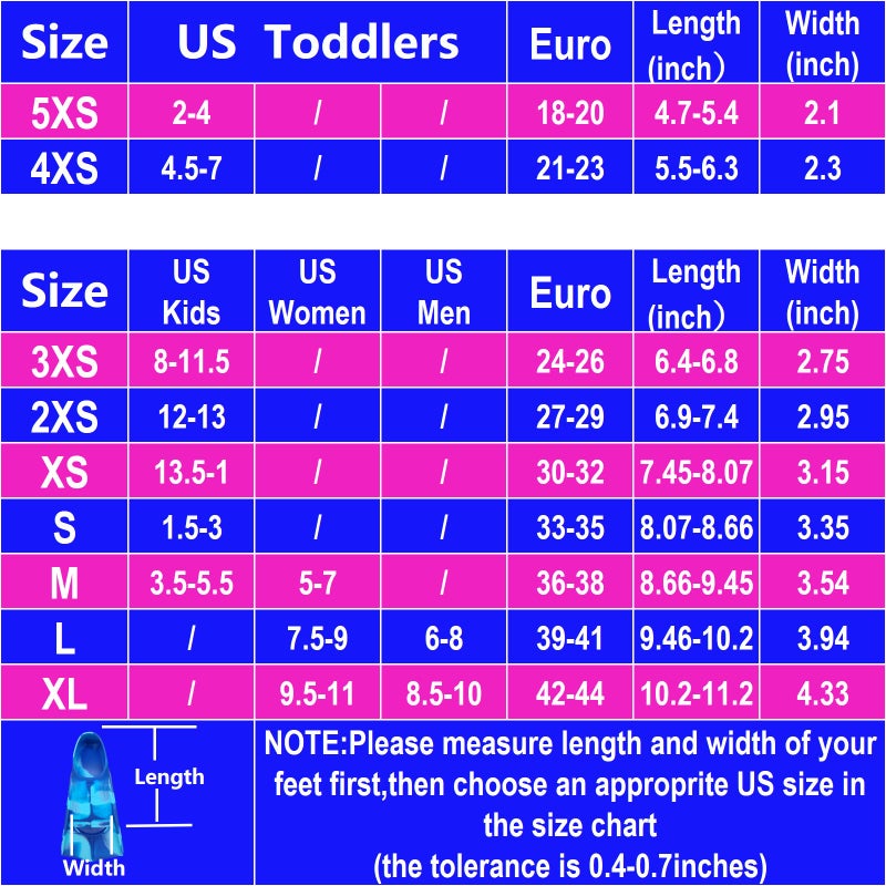 Gugmoy Kids Swim Fins,Comfortable Silicone Flippers for Swimming and Diving,Size Suitable Beginners Kids Girls Boys Adults (XX-Small, Oceanblue) - Image 4