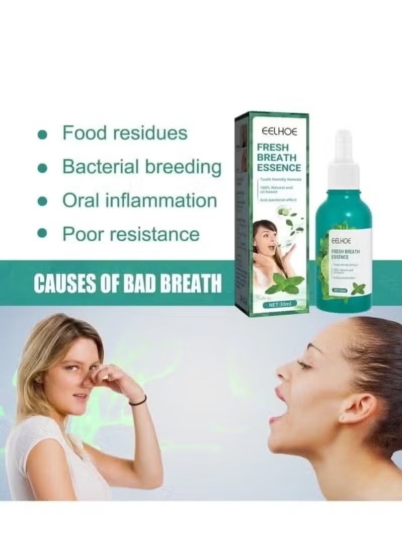 EELHOE Fresh Breath Oral Care Essence, Bad Breath Treatment for Adults, Dry and Bad Mouth Smell Removing Drops, Eliminates Mouth Odor Essence, Easy to Carry and Handy Fresh Breath Oil-Serum, 30ml - Image 2