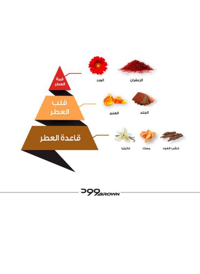 Al majed oud Wood Brown Perfume  - Image 4