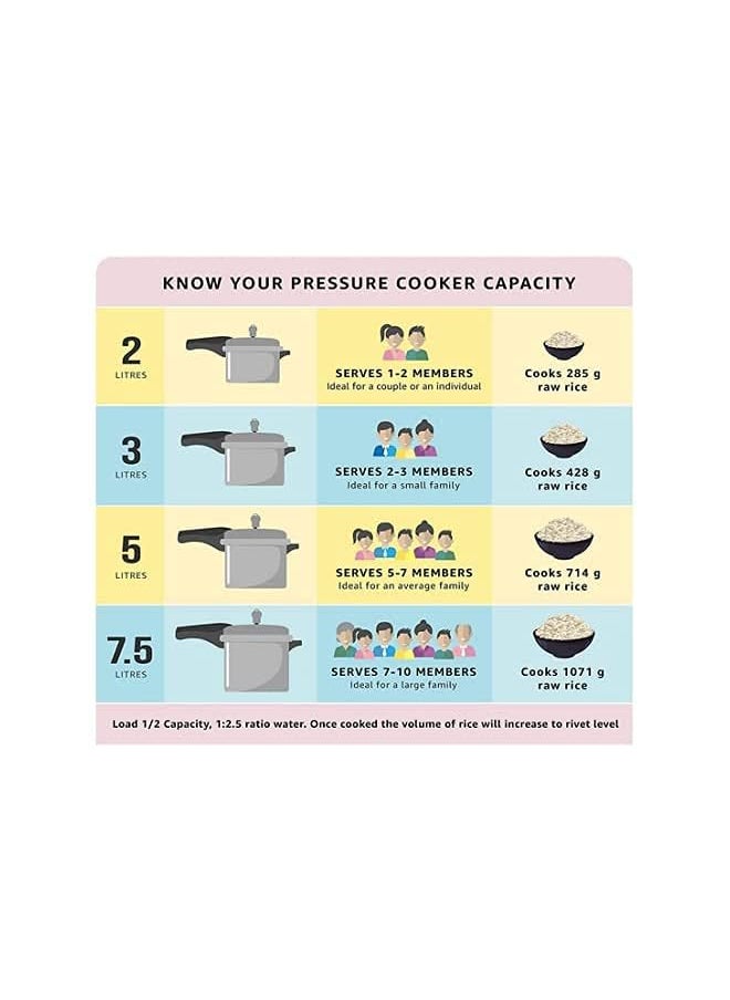 pigeon Pressure Cooker, Silver, 3 Liters, 102  - Image 2